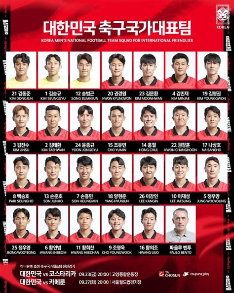 대한민국 u-23 축구 국가대표팀 명단